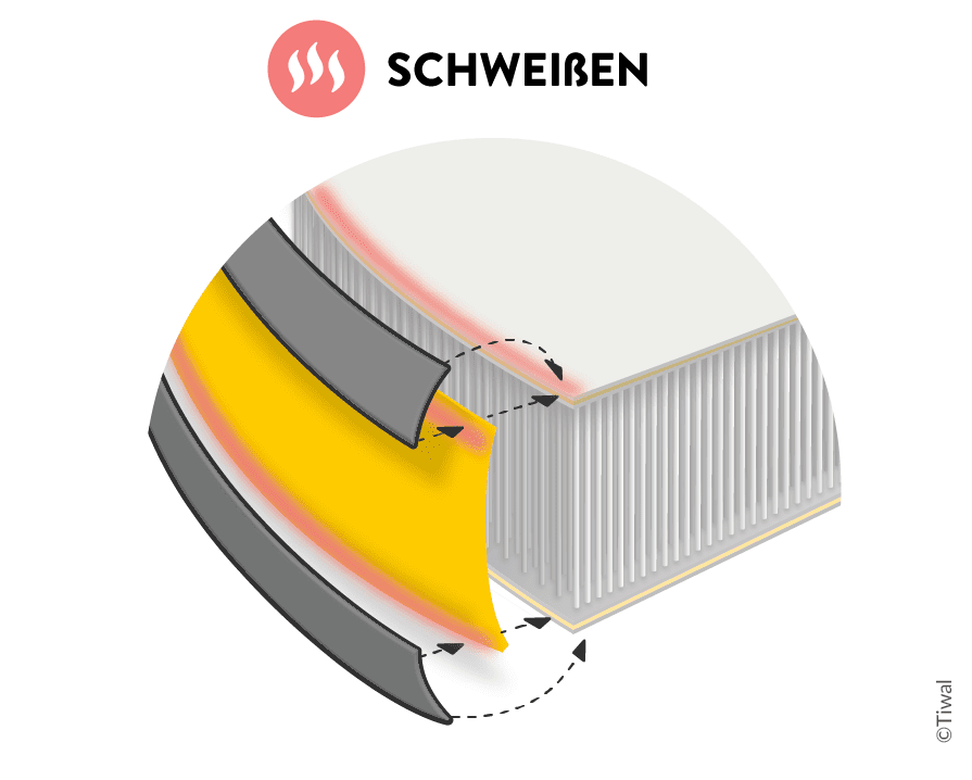 Verfahren zum Thermoschweißen von aufblasbaren PVC-Bootsrümpfen