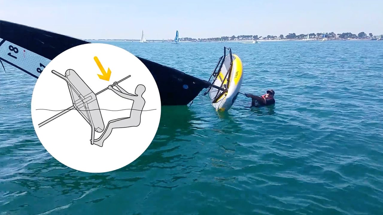 Adult righting a Tiwal 3 after tipping over