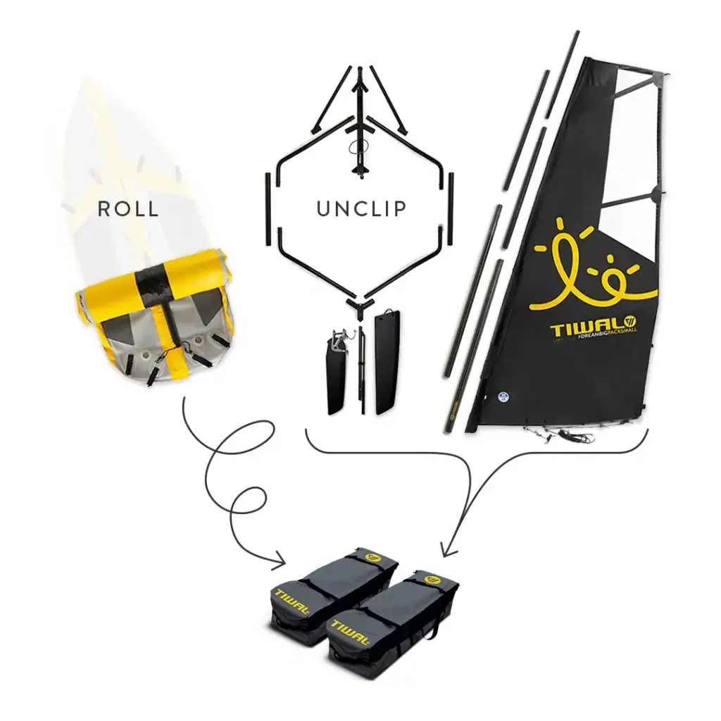 FAQ | Transport in car | 01 Pack Content of Tiwal sailboat transport bags
