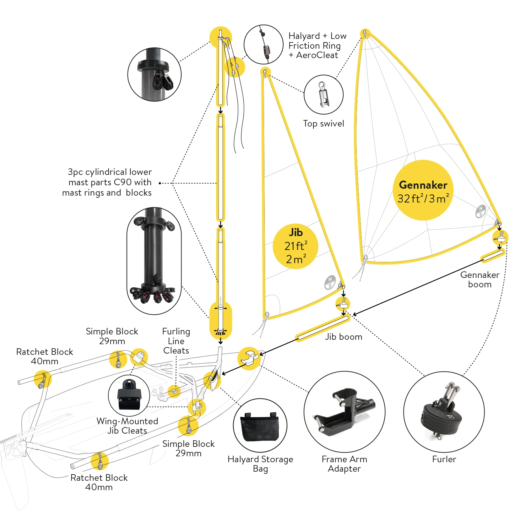 Tiwal 3R Max kit Jib & Gennaker exploded view
