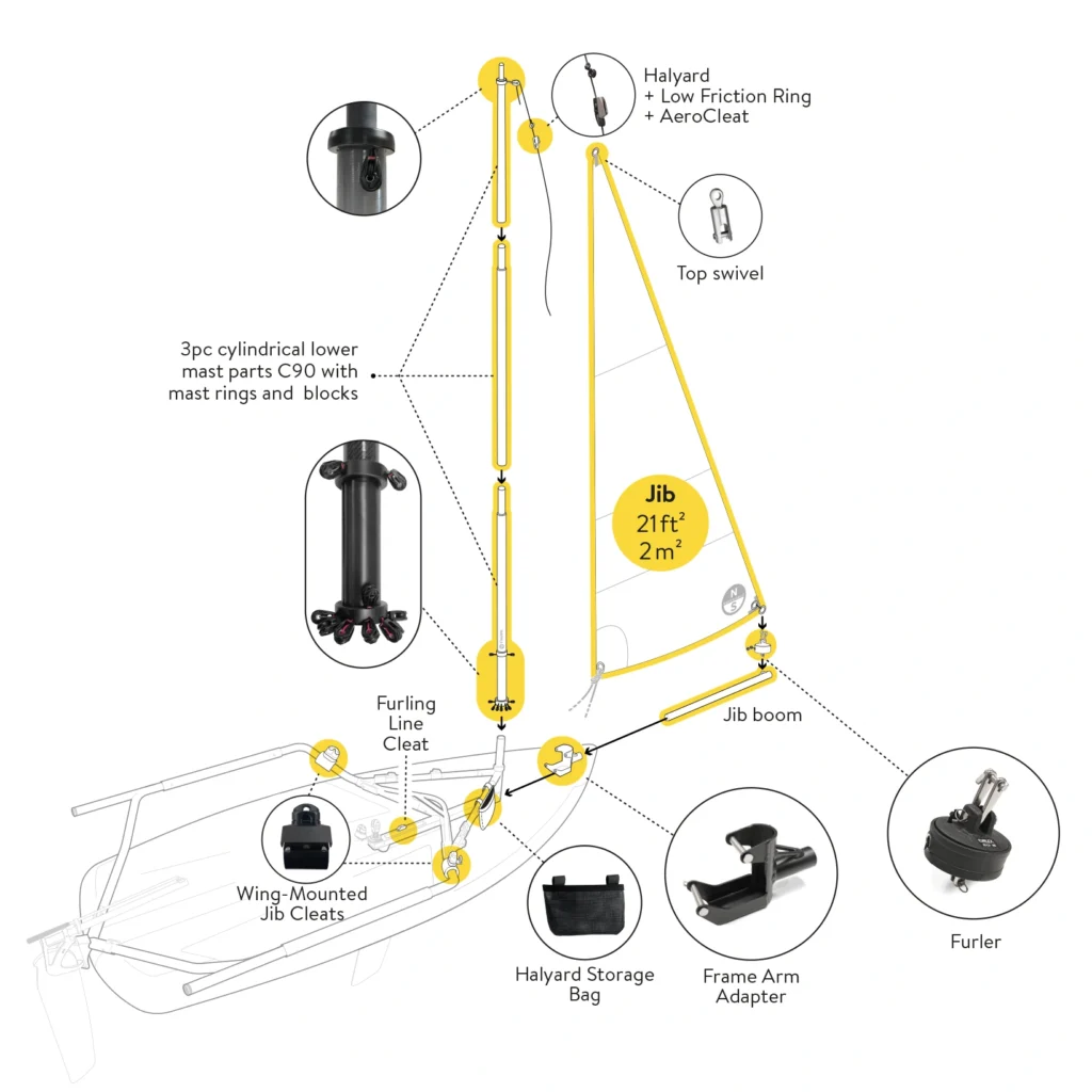 Tiwal 3R Max kit Jib exploded view